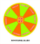 转盘分10格平均分