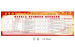 企业文化宣传栏内容展示