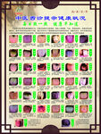 中医保健知识