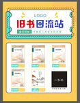 旧书回流站展示多样书籍
