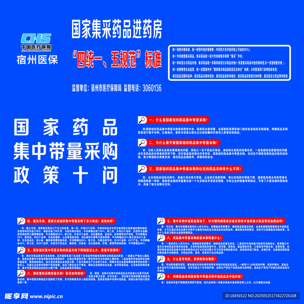 国家药品集采政策解读