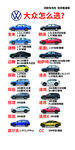 大众汽车 