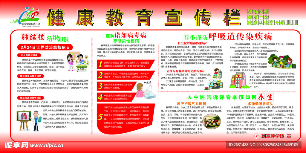 学校健康宣传栏