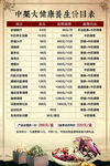 中医大健康养生价目表