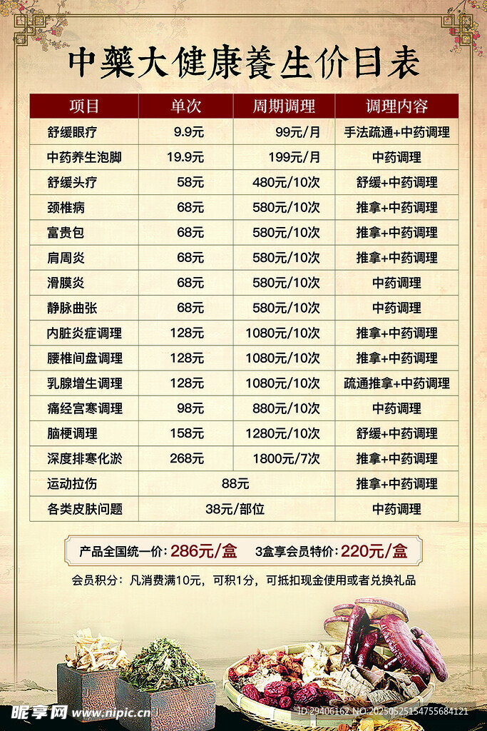 中医大健康养生价目表