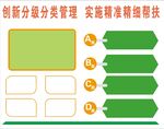 班级学习 企业文化墙