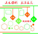 班级学习 企业文化墙