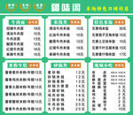 牛肉面灯箱 