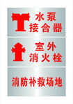 室外消火栓水泵接合器元素