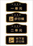 小区楼层单元号门牌