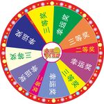  幸运大转盘