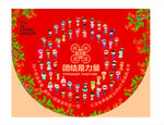 民族