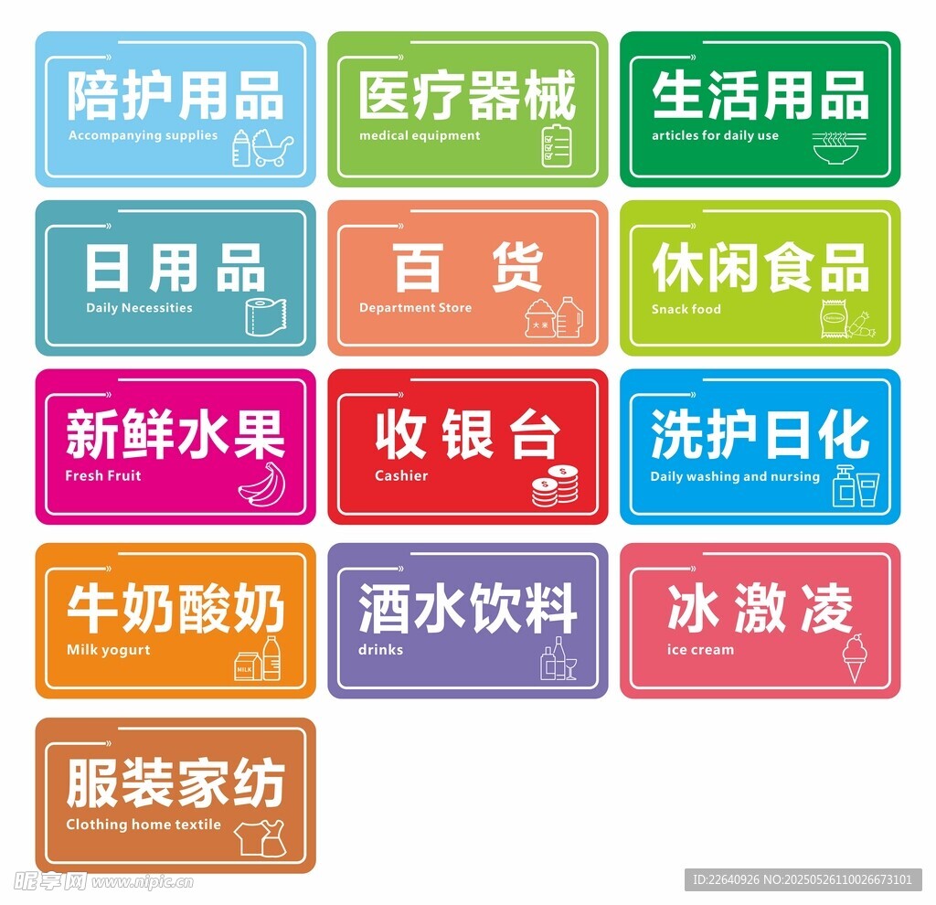 超市商品分类展示牌