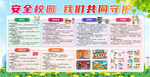 安全校园宣传海报