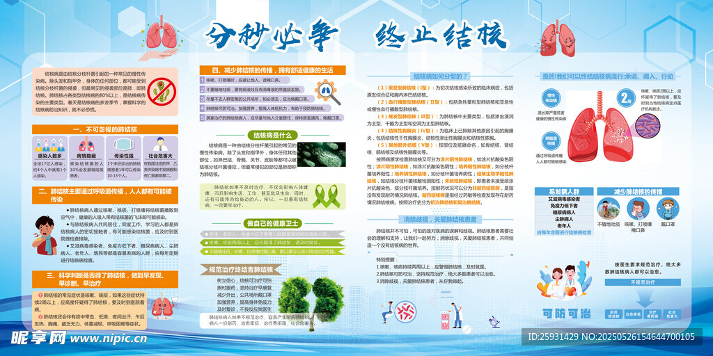 分秒必争 终止结核
