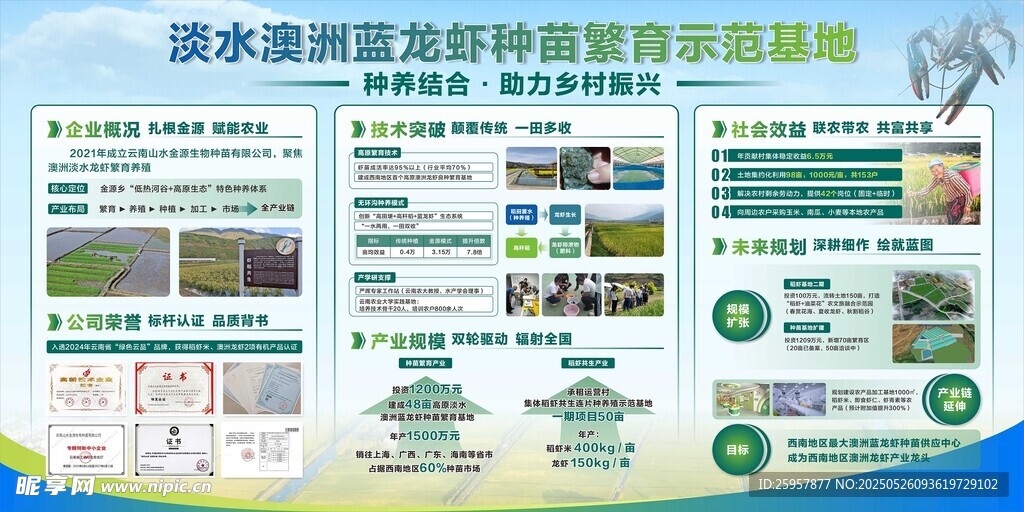 农业绿色展板