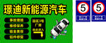 绿地新能源汽车展示牌