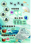 非遗漆扇海报