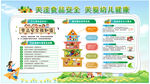 幼儿园食品安全展板