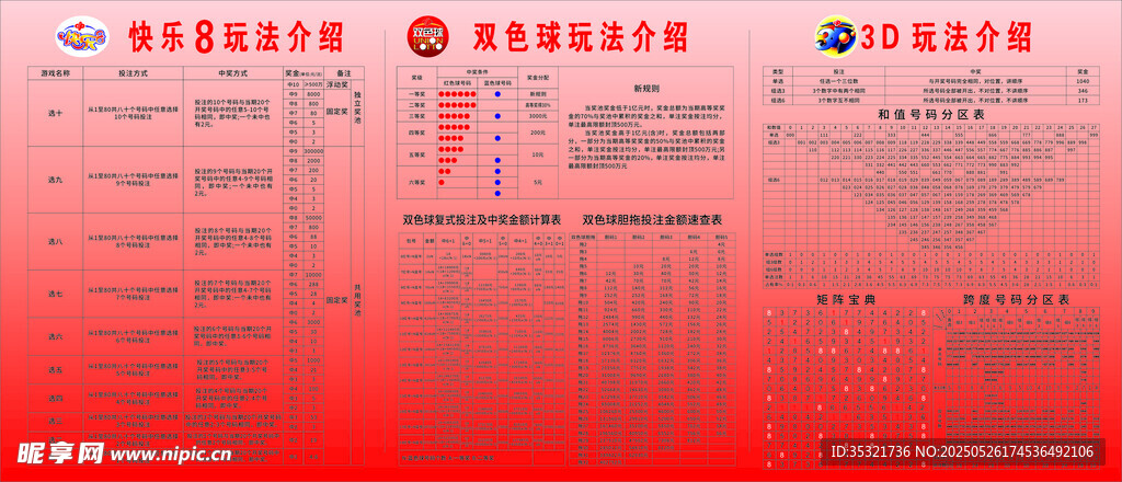 福彩玩法介绍