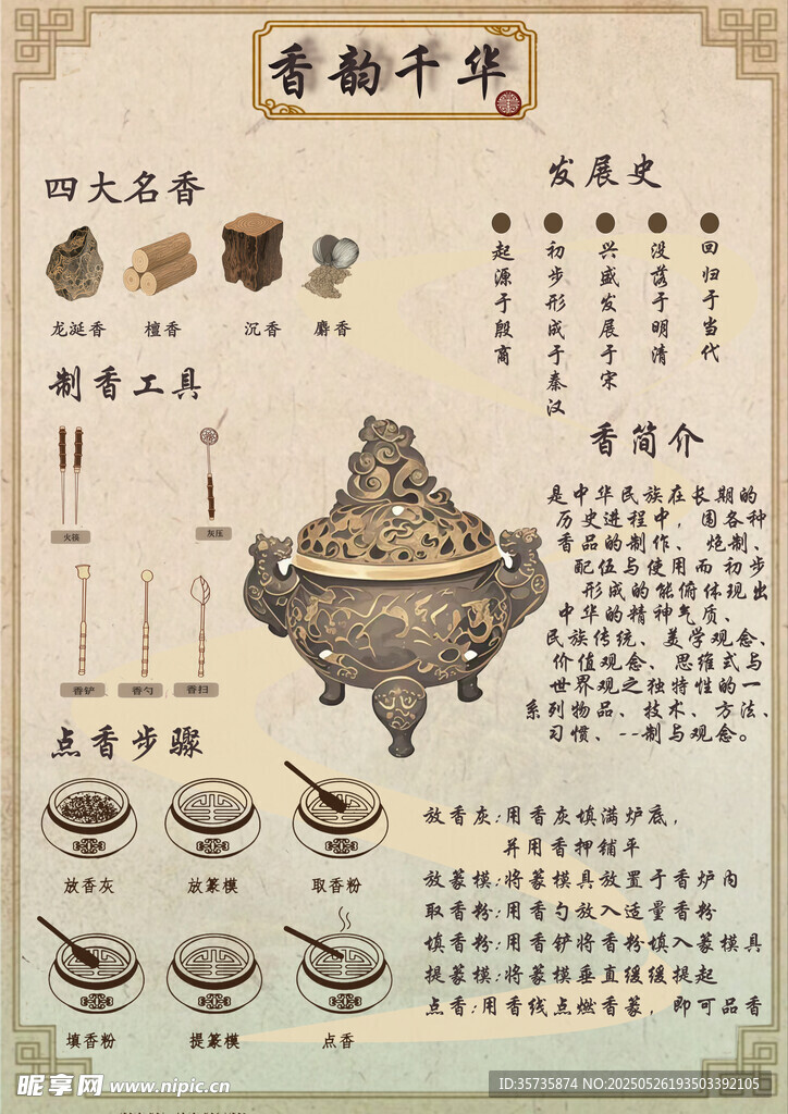 古代香炉介绍及图示