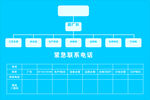 工厂组织结构图示例