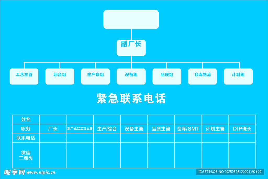 工厂组织结构图示例