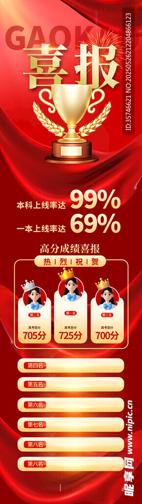 高考喜报