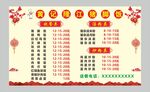猪脚饭价目表