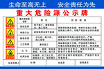 重大危险源公示牌
