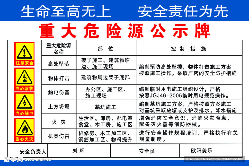 重大危险源公示牌