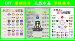 水晶寓意  天然石五行搭配  