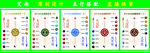 五行   水晶佩戴  金木水火