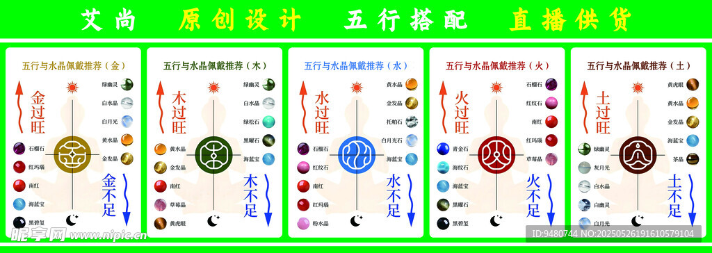 五行   水晶佩戴  金木水火
