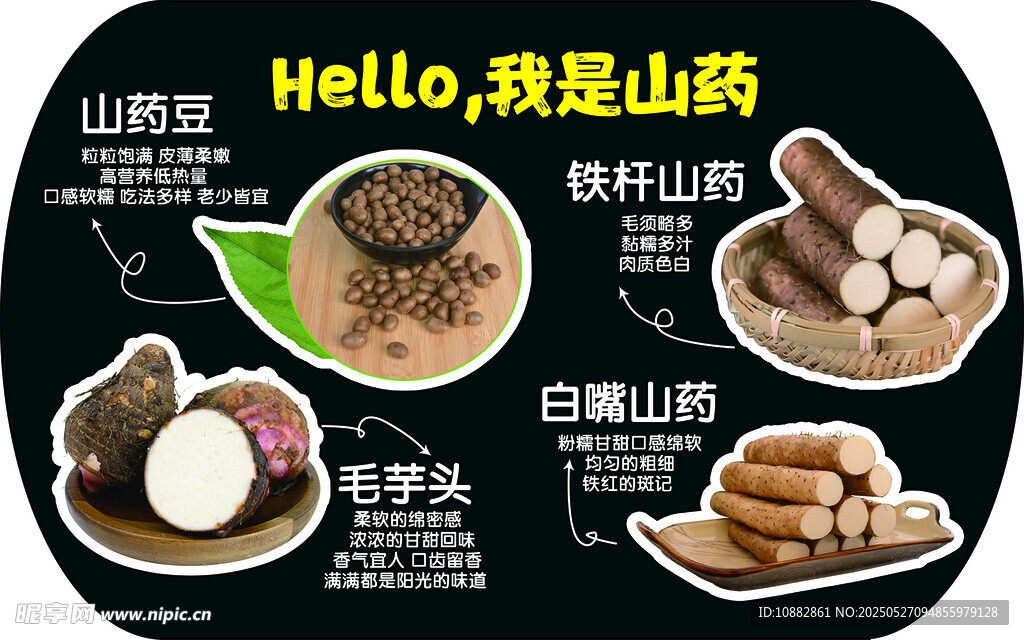 各种山药