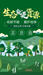 生态就是资源