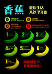 香蕉的成熟度