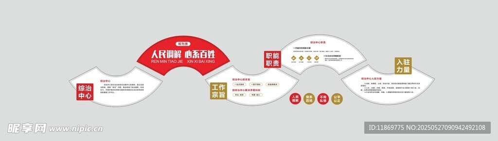 人民调解文化墙