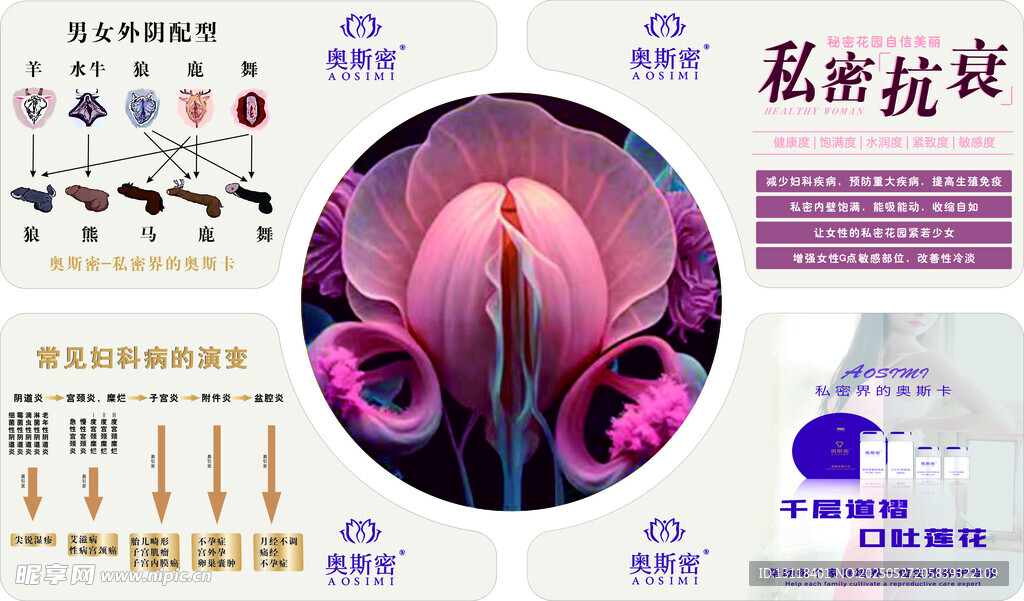 奥斯密私密海报展示