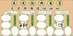 语文阅读小报模板 四大名著
