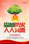 森林防火