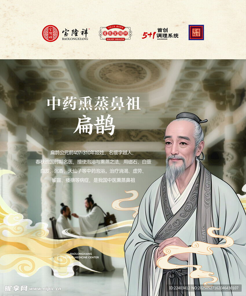 中医扁鹊形象展示