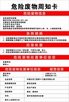 危险废物周知卡