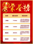 荣誉榜