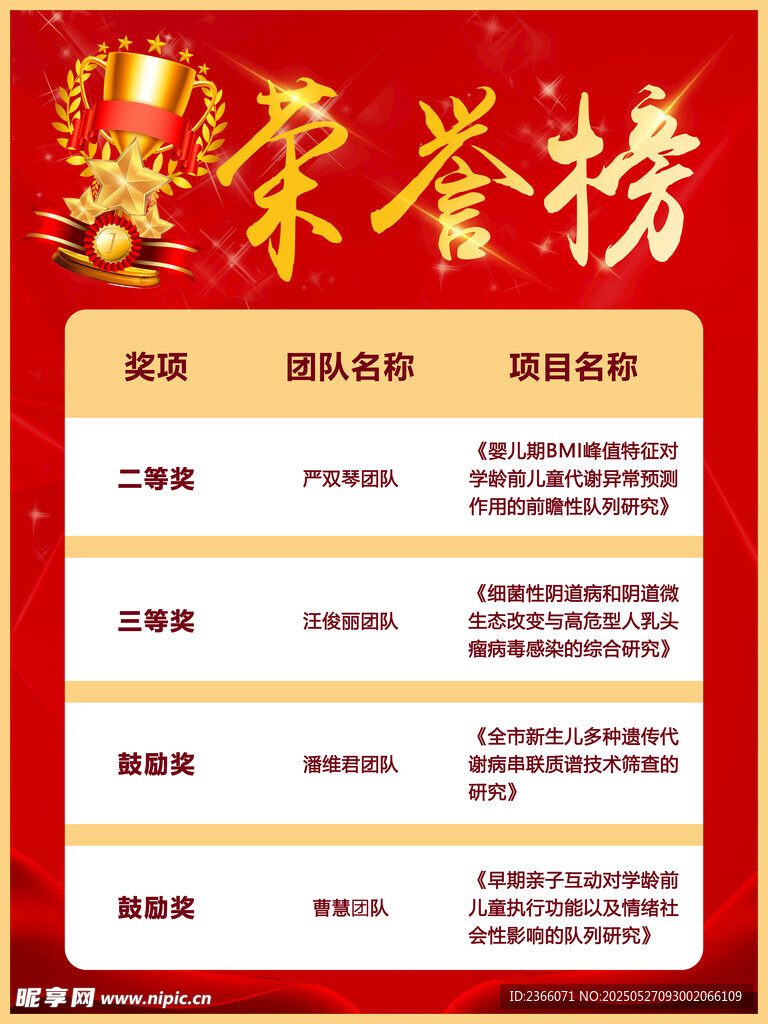 荣誉榜