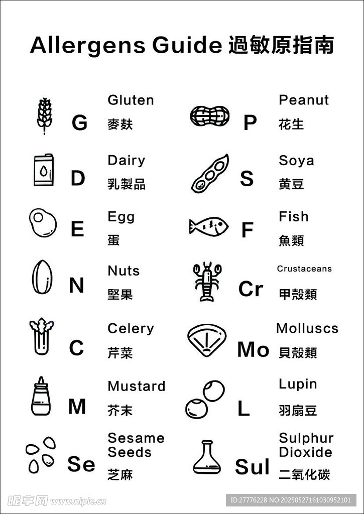 过敏原指南图标集合