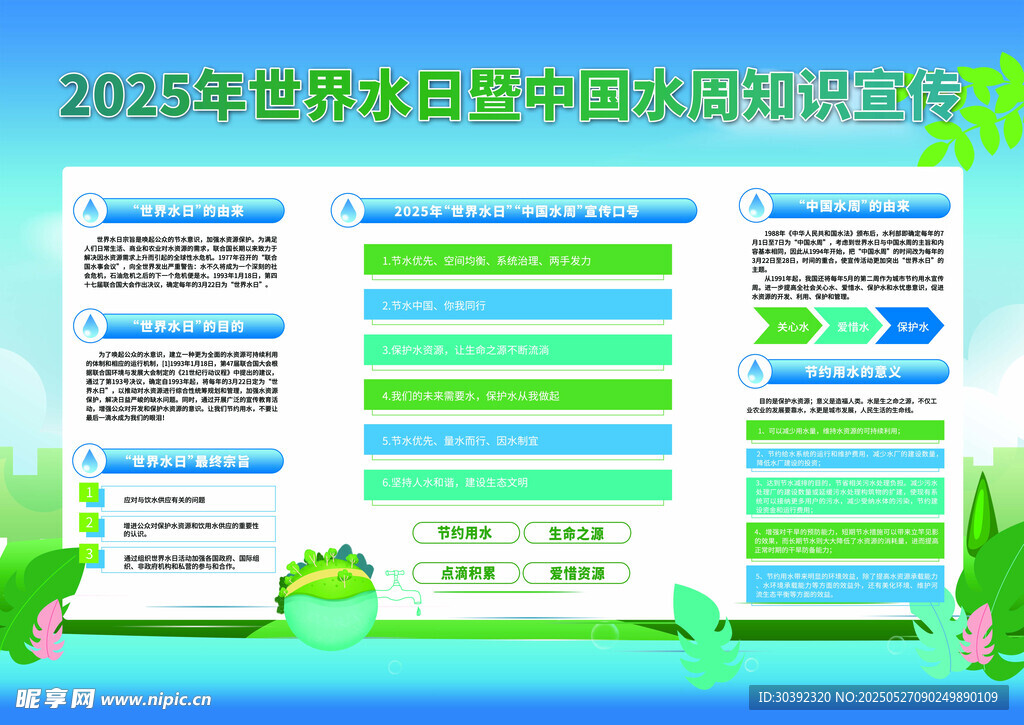 2025年节约用水宣传周