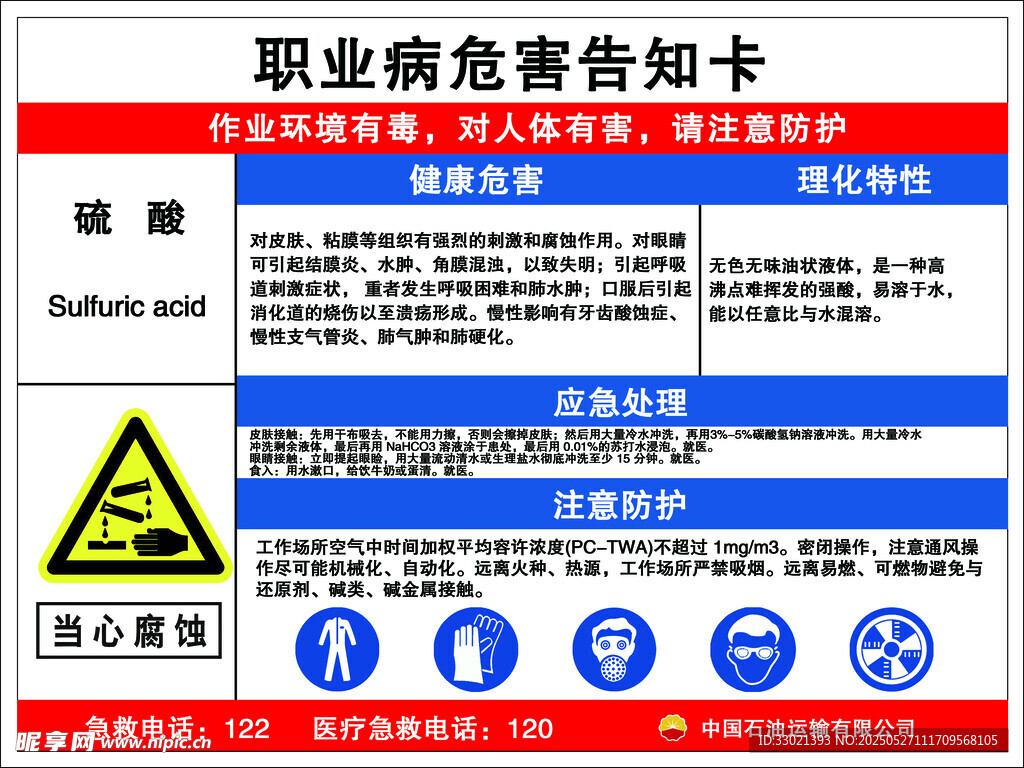 职业病危害告知牌