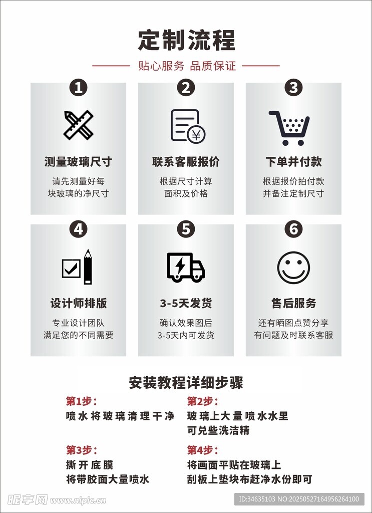 定制流程符号