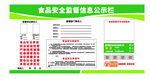 食品企业信息公示栏